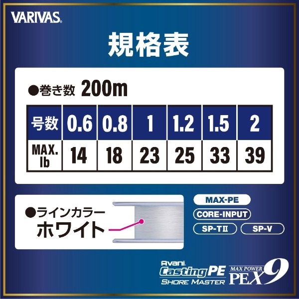 アバニ キャスティングPE マックスパワー X9 ショアマスター